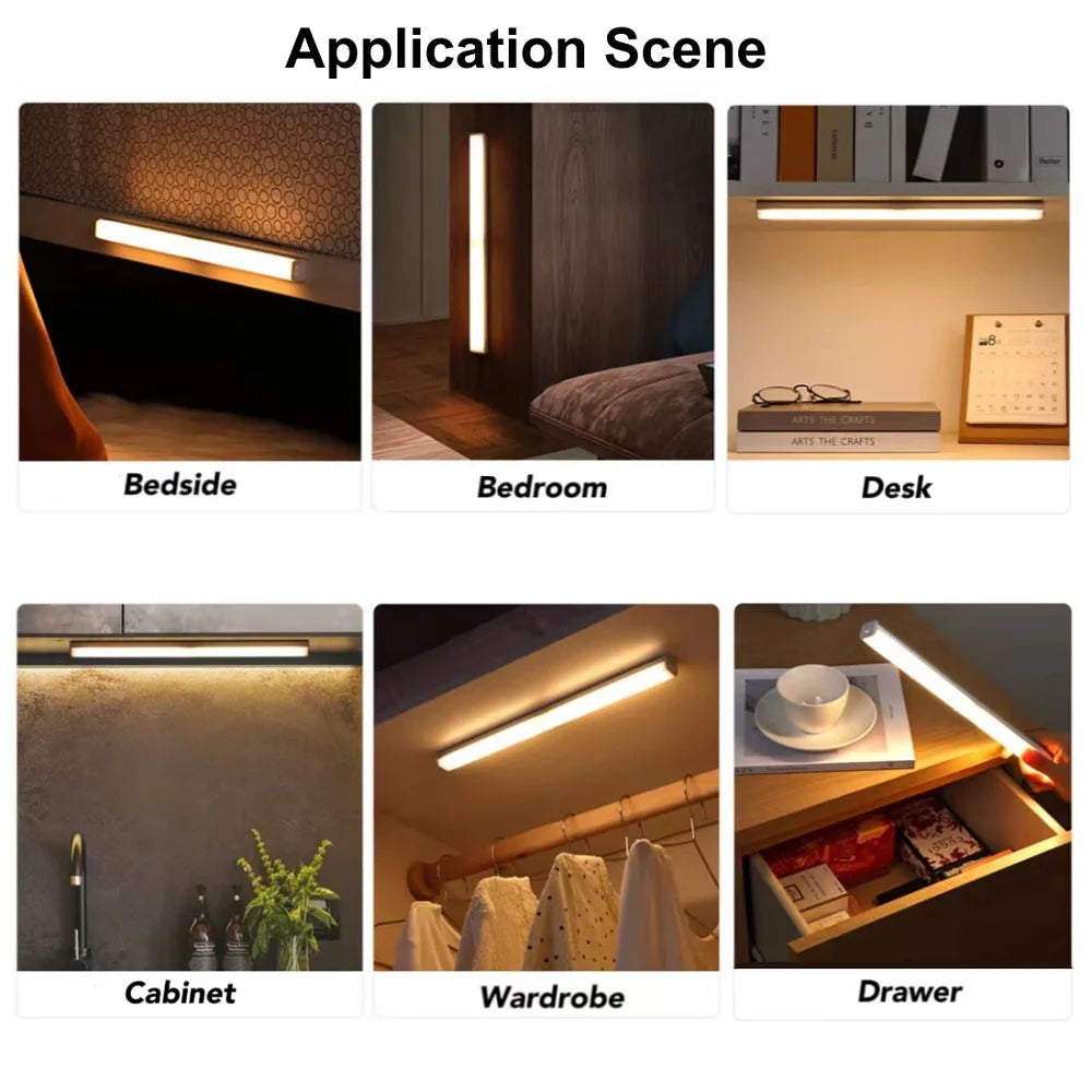 Rechargeable Motion Sensor LED Light