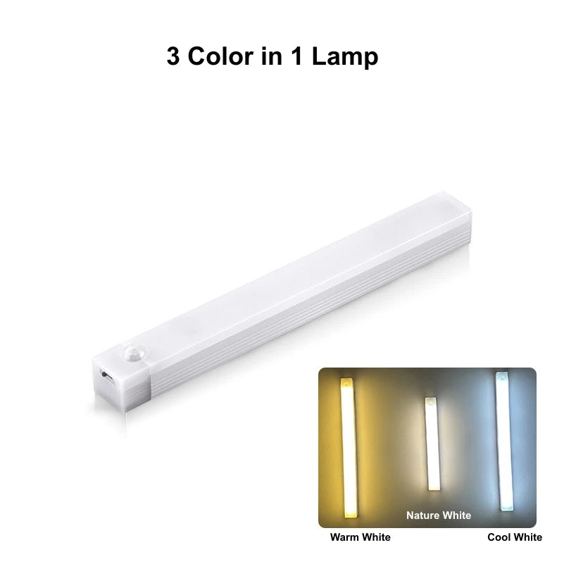 Rechargeable Motion Sensor LED Light