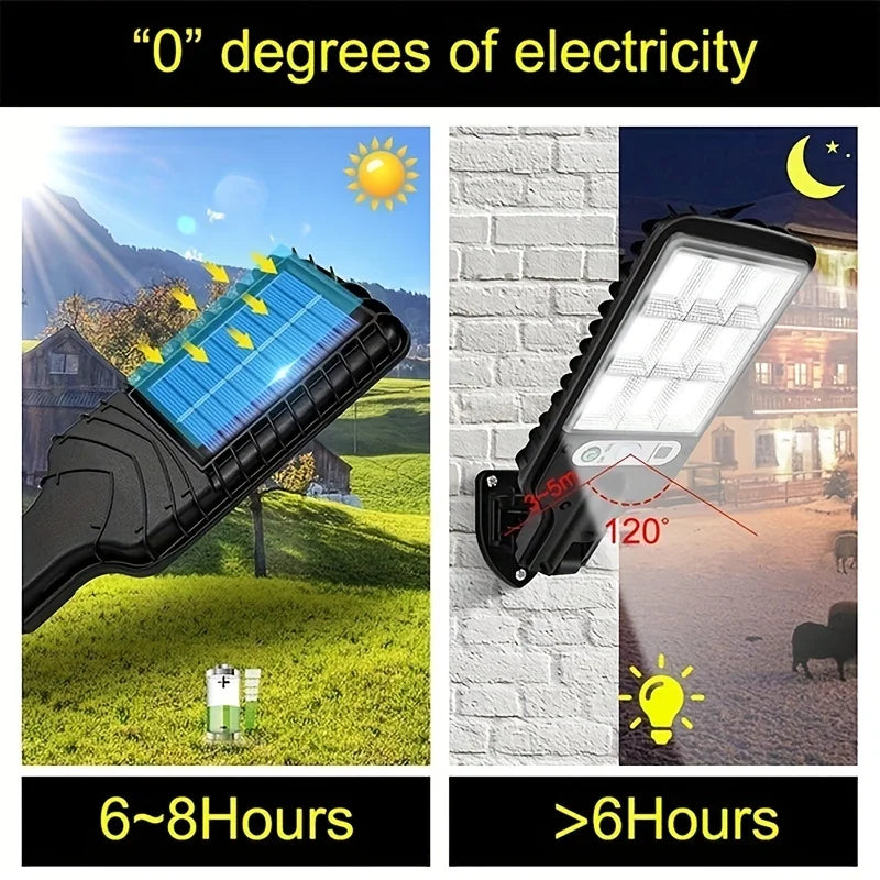 Solar Sensor Street Lamp